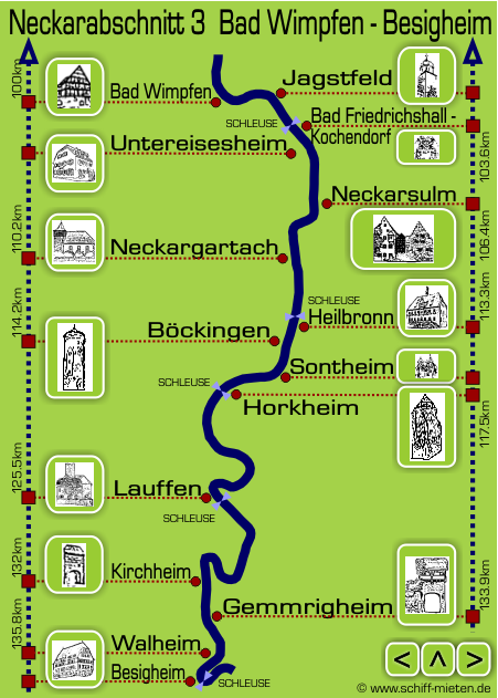 Schiffsauskunft Landkarte Neckarlauf Neckar Heilbronn Bad Wimpfen Neckarsulm Lauffen Besigheim Jagstfeld Kirchheim Friedrichshall-Kochendorf 